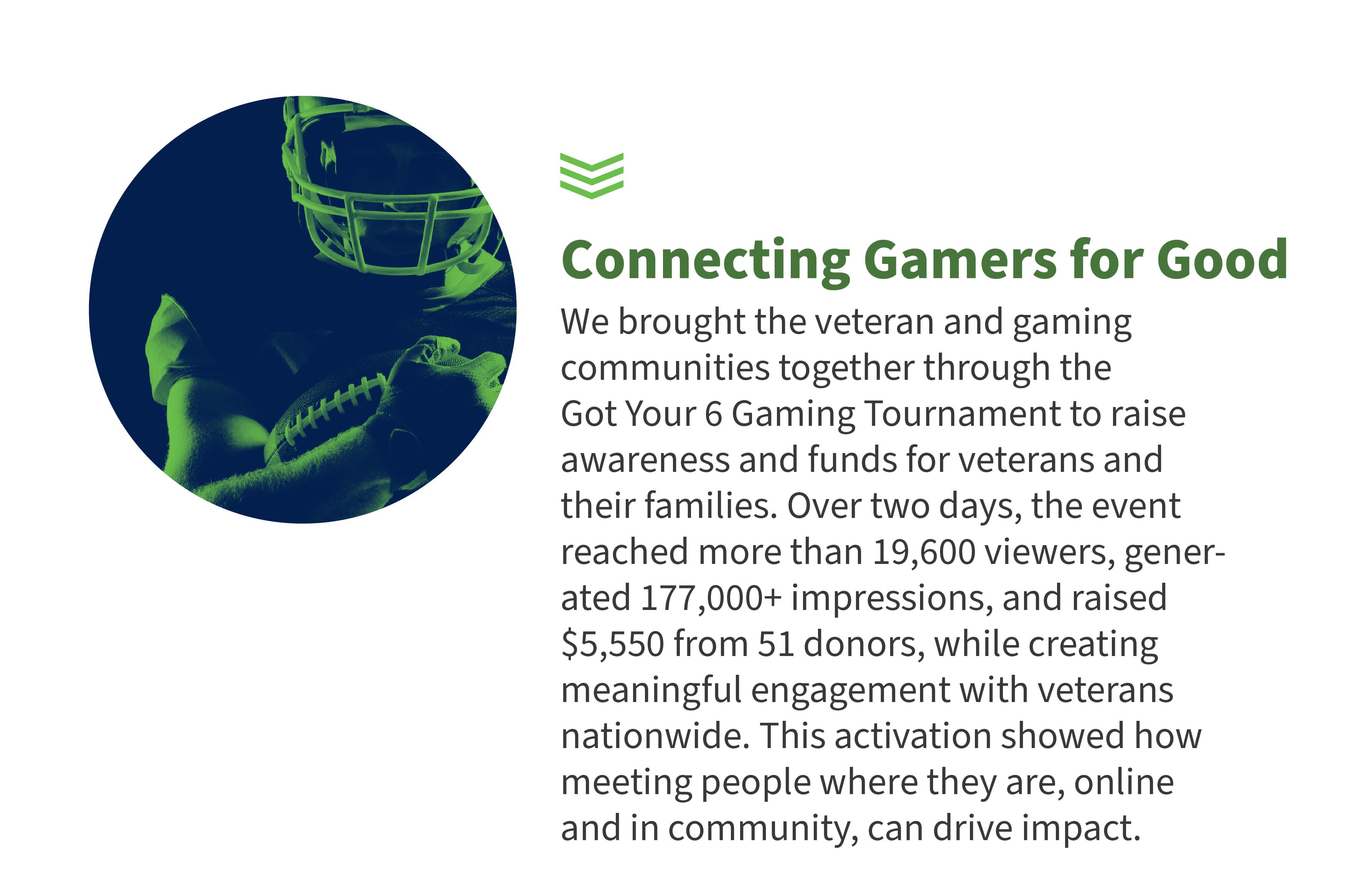 This is a graphic from the Got Your 6 Gamin Tournament. 